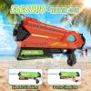 imageVATOS 2 Pack Electric Water Guns for Kids Adults Auto Squirt Guns Range up to 32 FT  1000CC High CapacityMotorized Electric Water Guns Toys for Summer Outdoor Swimming Pool Beach Water Fighting