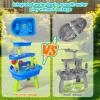 imageVATOS 3Tier Sand Water Table for Toddlers 37Piece Kids Water Table Splash Pond Toys Set for Outside Outdoor Backyard Toddlers Activity Sensory Water Play Table Summer Toys for Girls PinkBlue