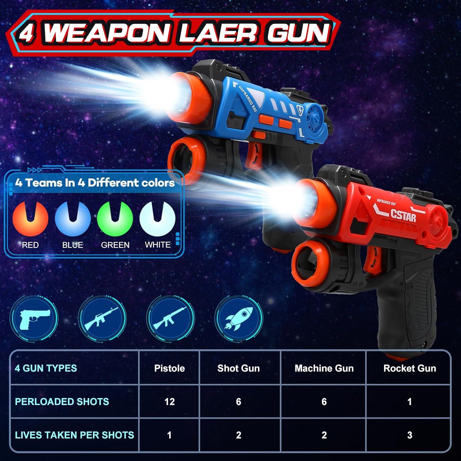 Test : vatos Mini Laser Tag Game Set - projecteur et pistolets pour enfants 3