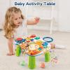 imageBaby Walker 5 in 1VATOS SittoStand Learning WalkerAssemble as ScooterBalance BikePush WalkerActivity TableDetachable PanelPush Walkers Toys with Music for Toddlers Infant Boys GirlsRed