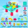 imageVATOS Water Table for Toddlers 134in1 Outdoor Kids Water Table Play Toys25 Piece Summer Water Table Sensory Activity SetToddler Sand and Water Table for Boys Girls Outdoor Backyard Park Beach