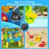 imageVATOS 3Tier Sand Water Table Toys for Kids with Water Pumb ampamp Umbrella Kids Splash Water Play Table Toys for Outside Outdoor Backyard Toddler Sensory Water Table for Toddlers Boys Girls