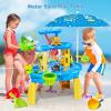 imageVATOS 3Tier Sand Water Table Toys for Kids with Water Pumb ampamp Umbrella Kids Splash Water Play Table Toys for Outside Outdoor Backyard Toddler Sensory Water Table for Toddlers Boys Girls