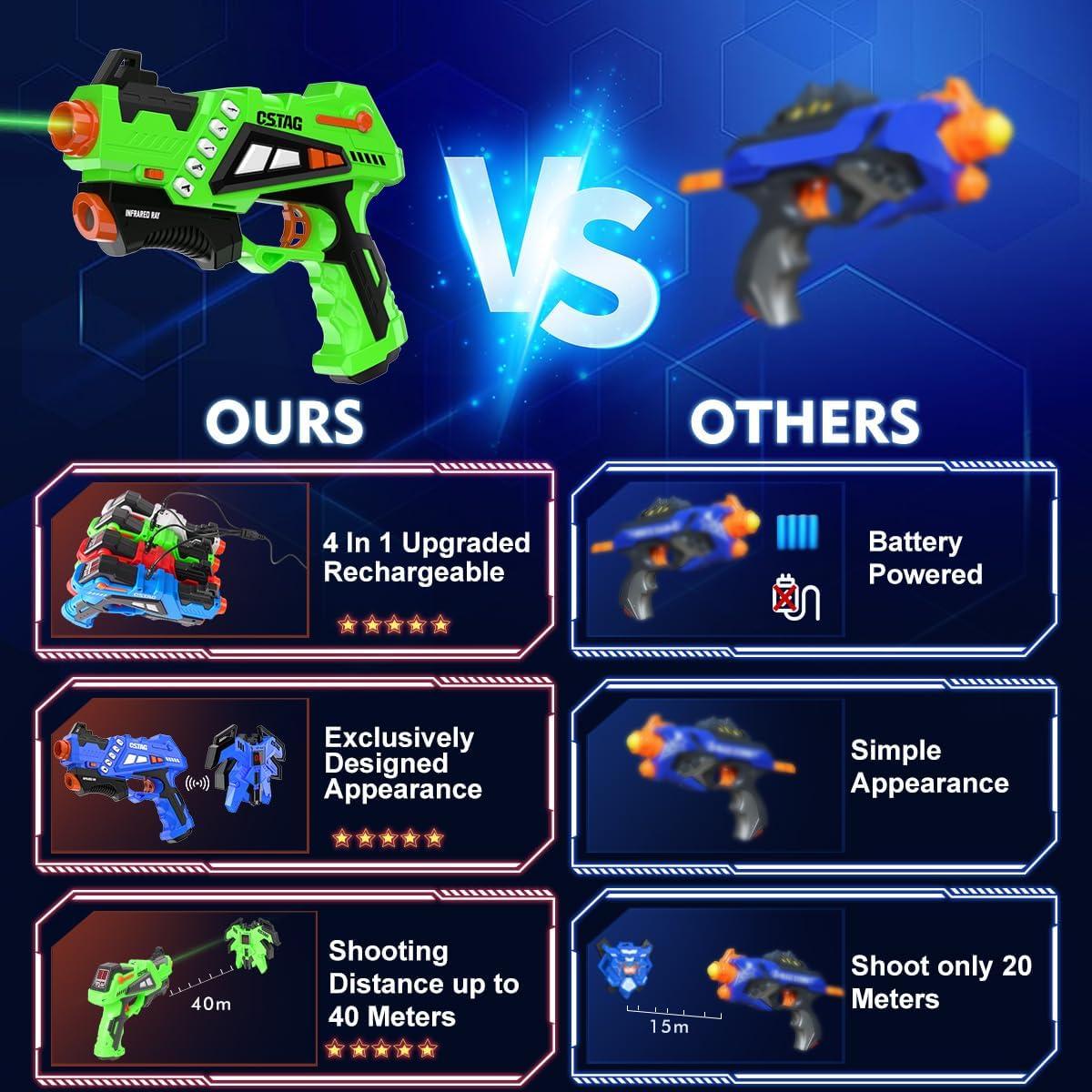 imageVATOS Rechargeable Infrared Gun Set  4 Infrared Tag Sets with Vest Rechargeable Battery 4in1 Charger Upgraded Indoor Outdoor Game for Adults Kids Toy Gifts for Boys Girls Age 612 Years Old