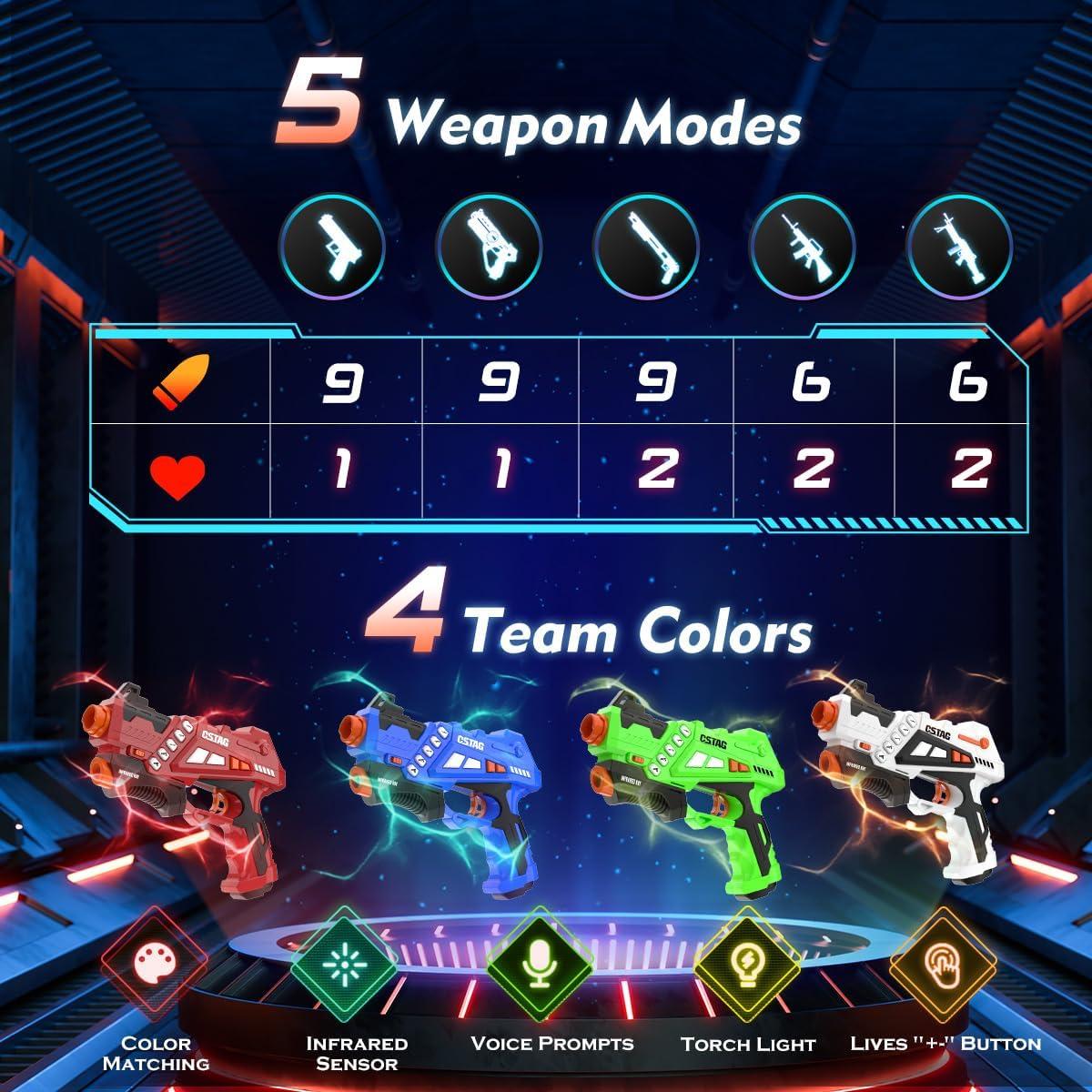 imageVATOS Rechargeable Infrared Gun Set  4 Infrared Tag Sets with Vest Rechargeable Battery 4in1 Charger Upgraded Indoor Outdoor Game for Adults Kids Toy Gifts for Boys Girls Age 612 Years Old